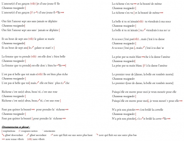 MS011 paroles et ornement